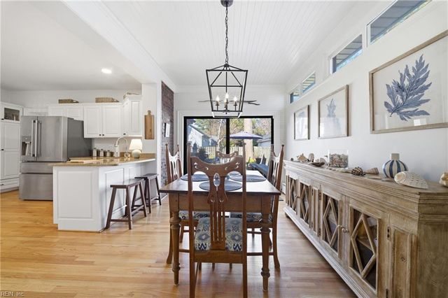 1414 Bolling AVE, Norfolk, VA 23508