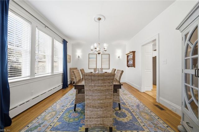 1414 Bolling AVE, Norfolk, VA 23508