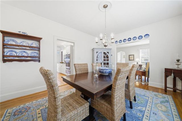 1414 Bolling AVE, Norfolk, VA 23508