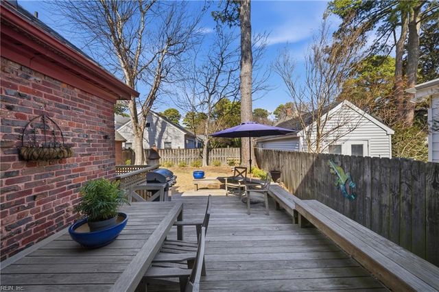 1414 Bolling AVE, Norfolk, VA 23508