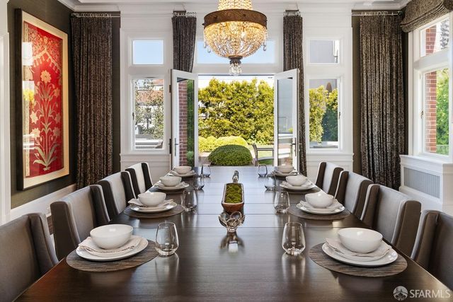 2830 Pacific Avenue, San Francisco, CA 94115