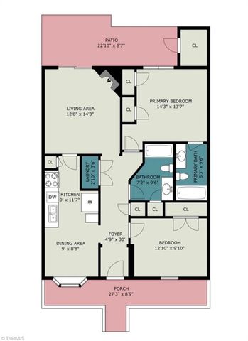 814 Guilford College Road 176, Greensboro, NC 27409