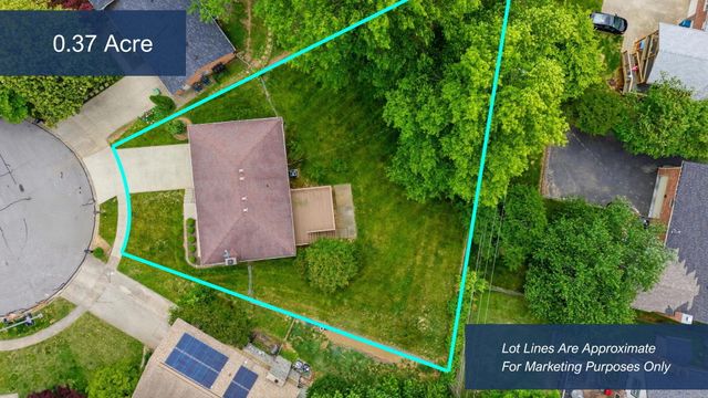 3808 Forsythe Court, Lexington, KY 40514
