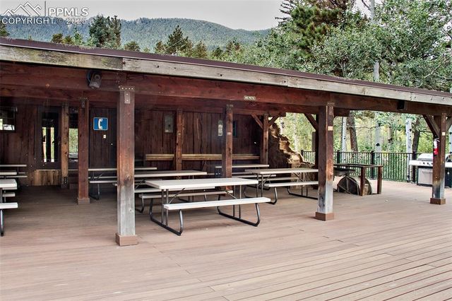 266 Aspen Ridge Road, Manitou Springs, CO 80829