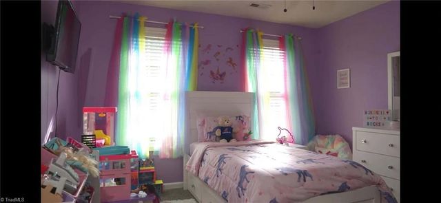 2202 McLaughlin Drive, Greensboro, NC 27406