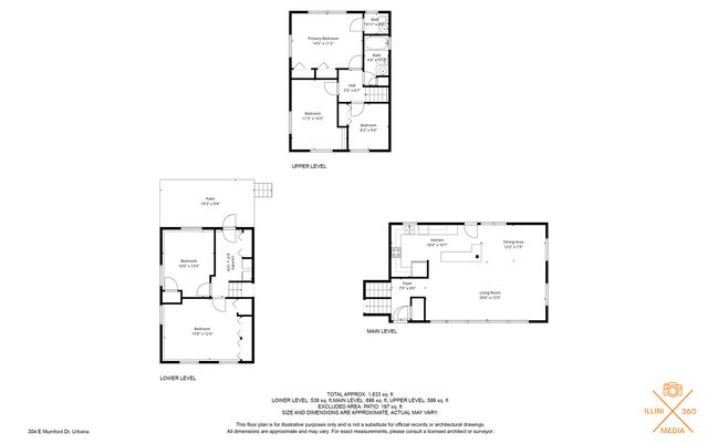 304 E Mumford Drive, Urbana, IL 61801