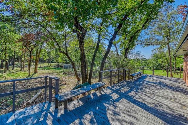 211 Bumgarner Avenue, Norman, OK 73026