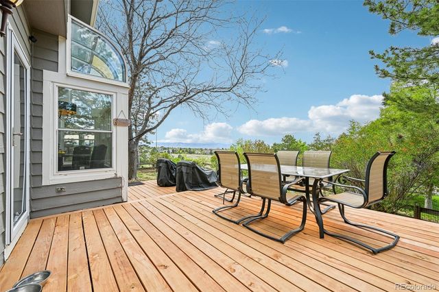 9315 Sulton Court, Highlands Ranch, CO 80126