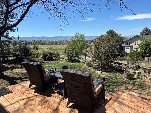 9315 Sulton Court, Highlands Ranch, CO 80126