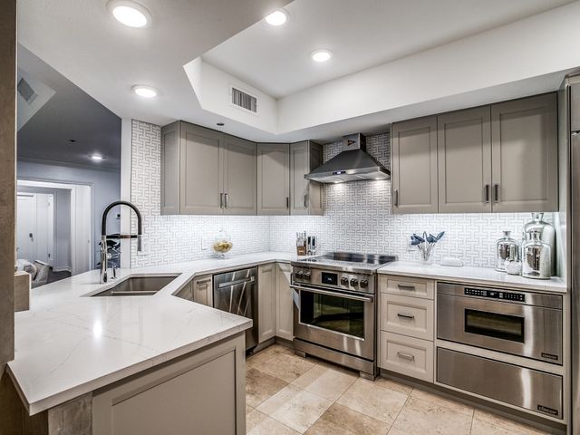 5909 Luther Lane 2204, Dallas, TX 75225