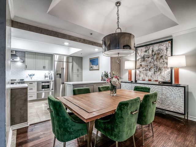 5909 Luther Lane 2204, Dallas, TX 75225