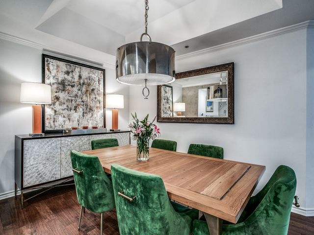 5909 Luther Lane 2204, Dallas, TX 75225