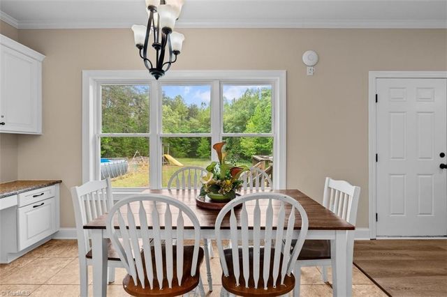 1528 Kallam Mill Road, Madison, NC 27025