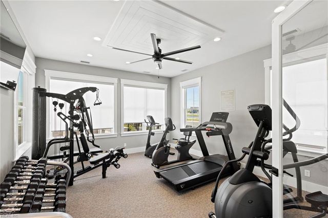 2009 Munro LN, Chesapeake, VA 23322