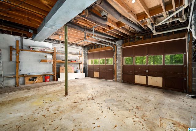 3008 LAKE PARK CIRCLE, Birmingham, AL 35243