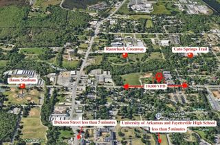 715 W 15th Street, Fayetteville, AR 72701