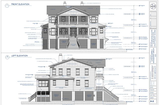 1508 Rivertowne Country Club Drive, Mount Pleasant, SC 29466