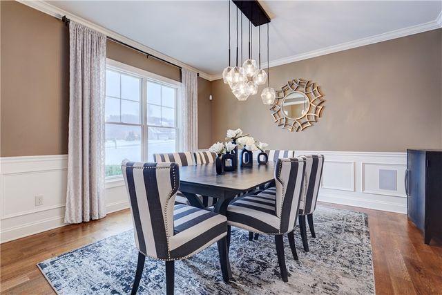 7619 Arbor Glen Drive, Victor, NY 14564