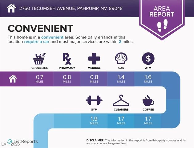 2760 Tecumseh Avenue, Pahrump, NV 89048