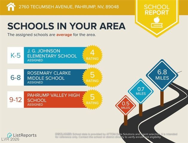 2760 Tecumseh Avenue, Pahrump, NV 89048