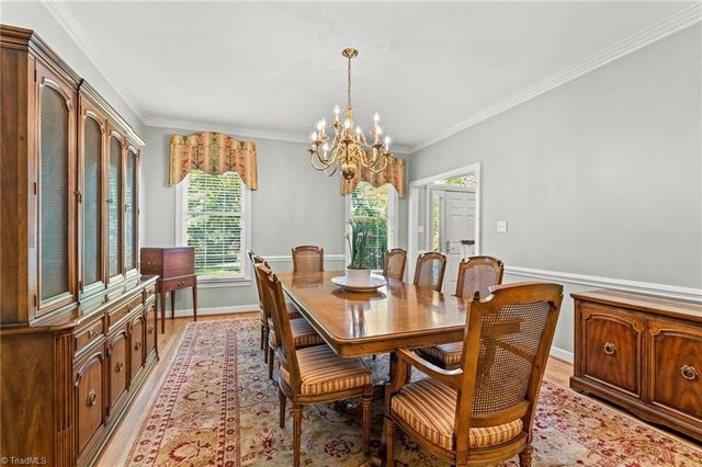 1700 Farnsworth Court, High Point, NC 27262
