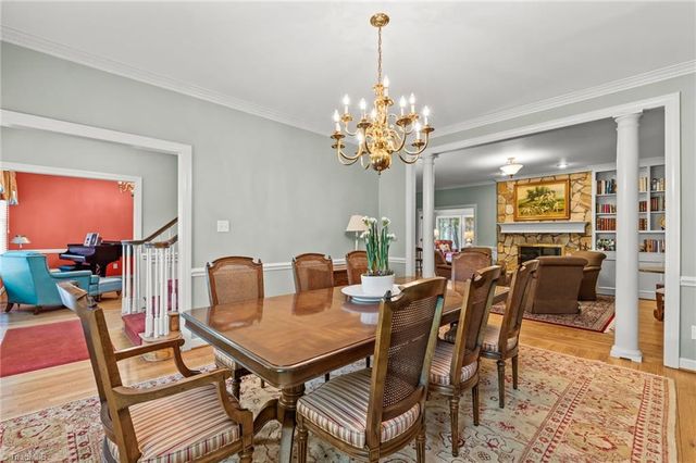 1700 Farnsworth Court, High Point, NC 27262