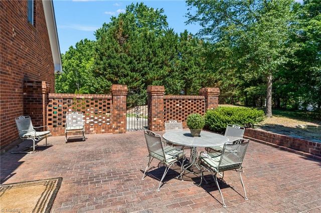 1700 Farnsworth Court, High Point, NC 27262