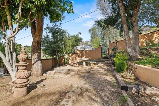 11535 Alps Way, Escondido, CA 92026