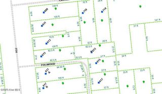 613 Fullwood Street, Wilmington, NC 28401