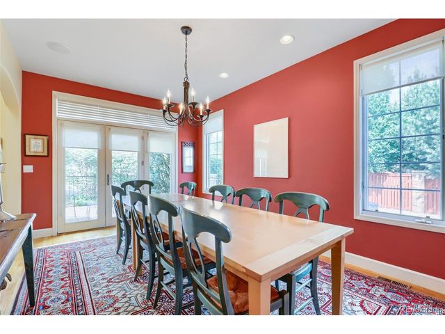 530 Syracuse St, Denver, CO 80230