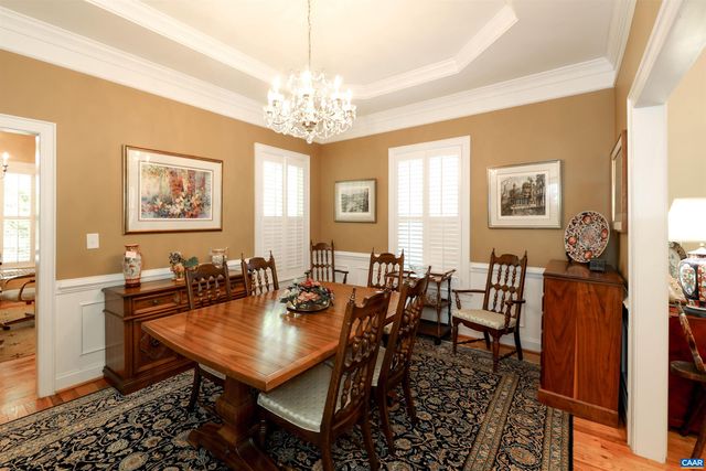 2500 WILTSHIRE CLOSE, Keswick, VA 22947