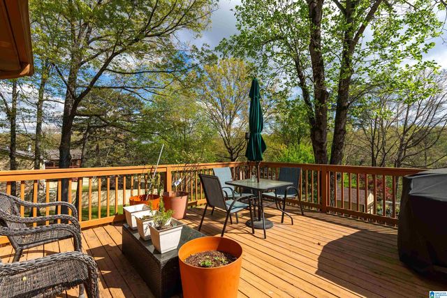 37 SUNSCAPE DRIVE, Birmingham, AL 35215