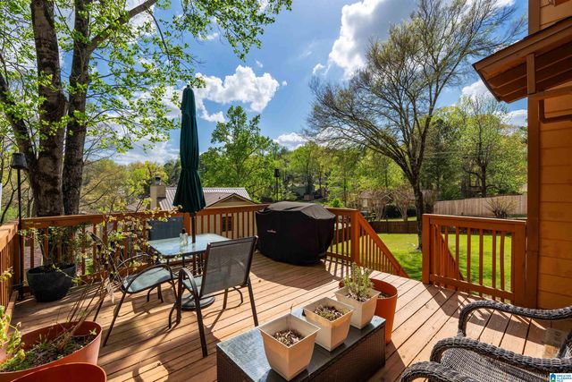 37 SUNSCAPE DRIVE, Birmingham, AL 35215