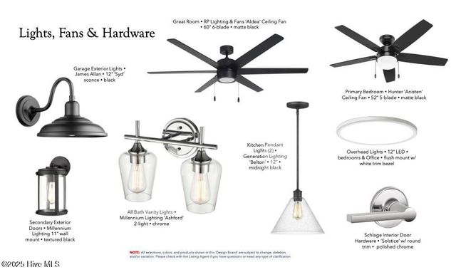 851 Fairway Road, Ayden, NC 28513