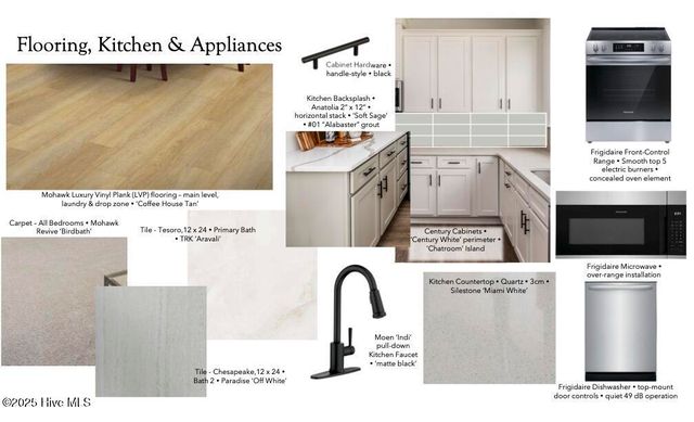 851 Fairway Road, Ayden, NC 28513