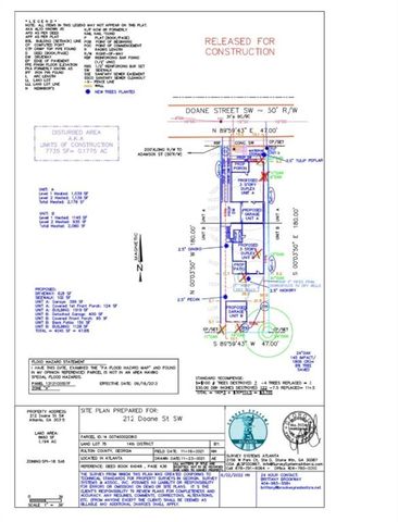 212 Doane SW Street, Atlanta, GA 30315