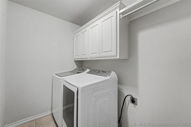 14346 S Toledo Avenue, Bixby, OK 74008