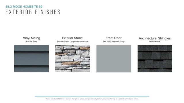 250 Silo Ridge Drive, Anderson, SC 29621