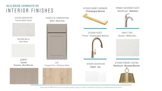 250 Silo Ridge Drive, Anderson, SC 29621