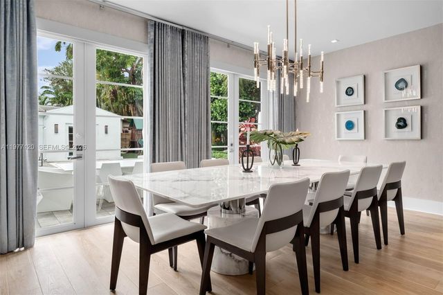 2887 Pine Tree Drive, Miami Beach, FL 33140