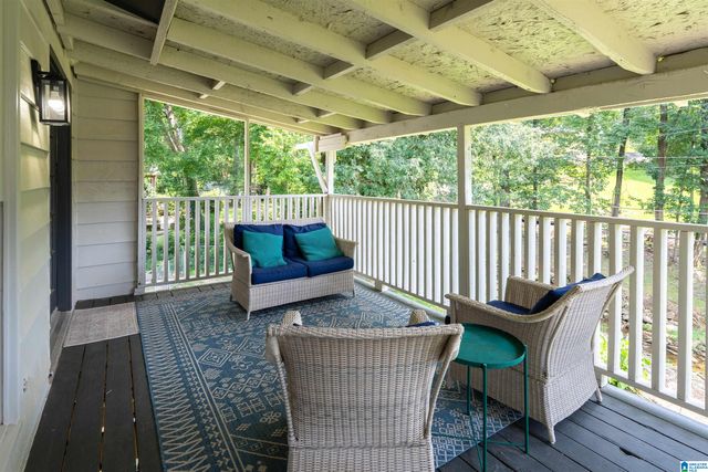 2233 GREAT ROCK ROAD, Vestavia Hills, AL 35216