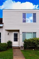 417 Falling LN, Virginia Beach, VA 23454
