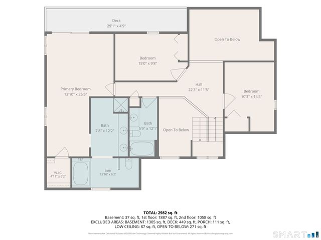 145 Birch Hill Road, Harwinton, CT 06791