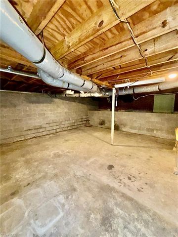 1105 Springfield Road, High Point, NC 27263