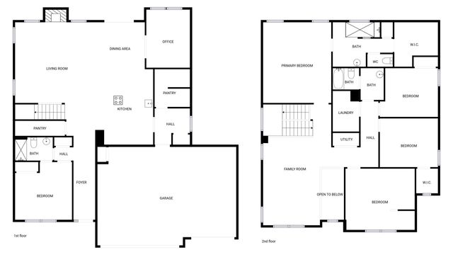 15143 Gallop Lane, Fishers, IN 46040