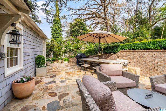 64 NORMAN DRIVE, Mountain Brook, AL 35213