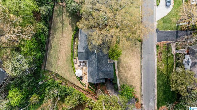 64 NORMAN DRIVE, Mountain Brook, AL 35213