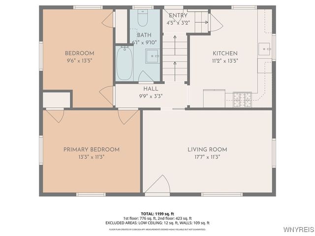 252 Edward Street, North Tonawanda, NY 14120