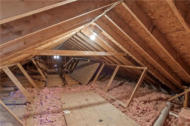 5309 Moss Creek Lane, Clemmons, NC 27012