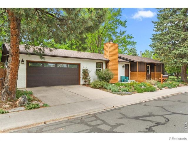 2707 Dundee Court, Fort Collins, CO 80525